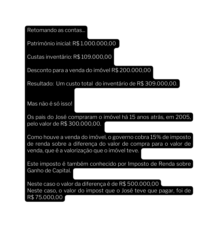 Retomando as contas Patrimônio inicial R 1 000 000 00 Custas inventário R 109 000 00 Desconto para a venda do imóvel R 200 000 00 Resultado Um custo total do inventário de R 309 000 00 Mas não é só isso Os pais do José compraram o imóvel há 15 anos atrás em 2005 pelo valor de R 300 000 00 Como houve a venda do imóvel o governo cobra 15 de imposto de renda sobre a diferença do valor de compra para o valor de venda que é a valorização que o imóvel teve Este imposto é também conhecido por Imposto de Renda sobre Ganho de Capital Neste caso o valor da diferença é de R 500 000 00 Neste caso o valor do impost que o José teve que pagar foi de R 75 000 00